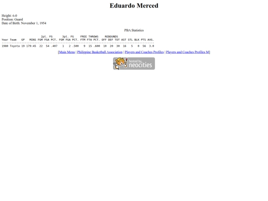 pba/profiles/eduardomerced screenshot