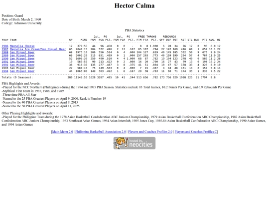 pba/profiles/hectorcalma screenshot