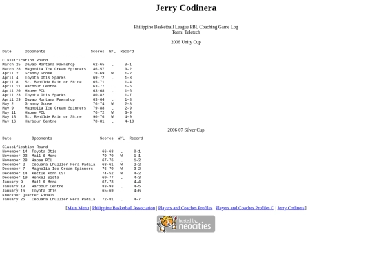 pba/profiles/jerrycodinera2006 screenshot