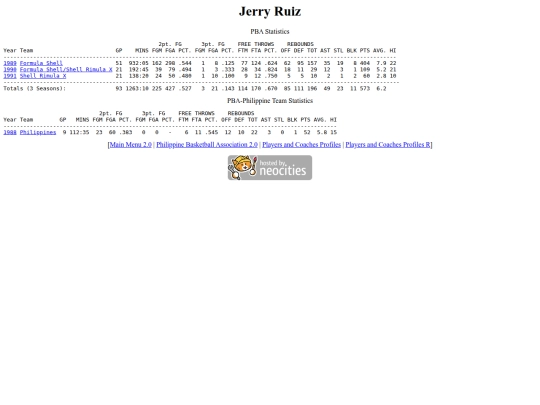 pba/profiles/jerryruiz screenshot