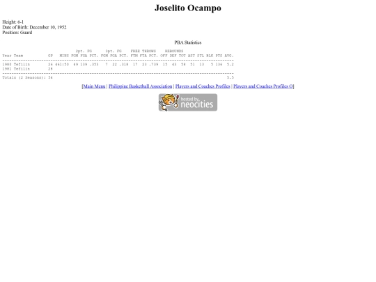 pba/profiles/joselitoocampo screenshot