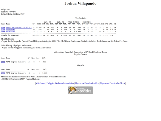 pba/profiles/joshuavillapando screenshot