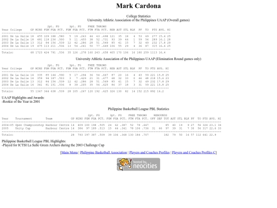 pba/profiles/markcardona screenshot