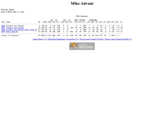 pba/profiles/mikeadvani screenshot