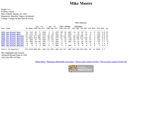 pba/profiles/mikemustre screenshot