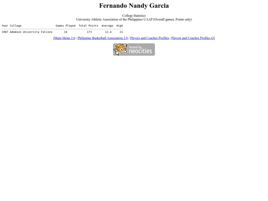 pba/profiles/nandygarcia screenshot