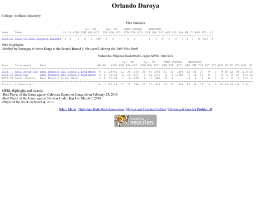 pba/profiles/orlandodaroya screenshot
