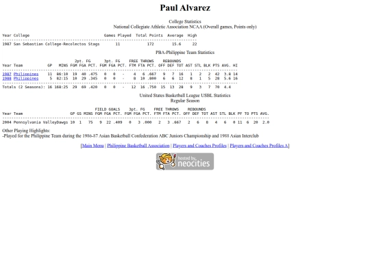 pba/profiles/paulalvarez screenshot