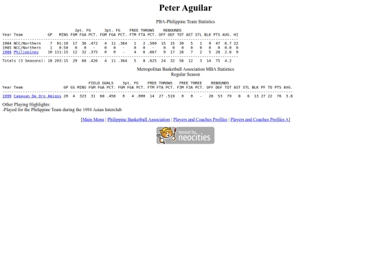 pba/profiles/peteraguilar screenshot