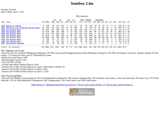 pba/profiles/samboylim screenshot