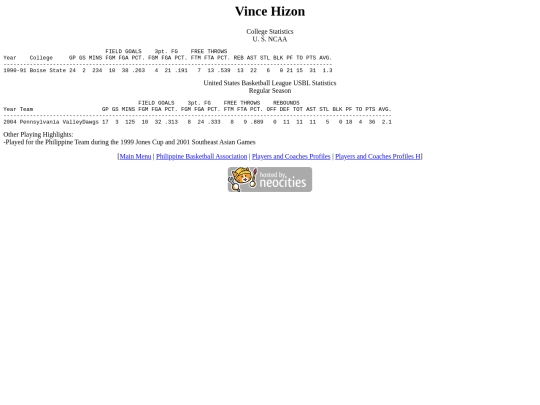 pba/profiles/vincehizon screenshot