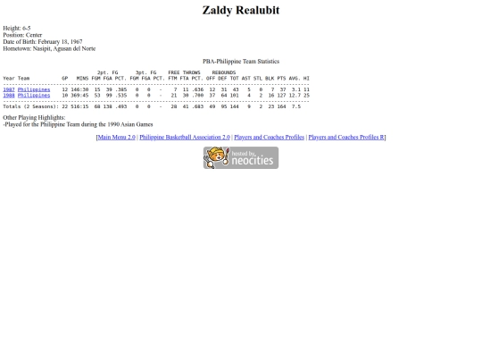 pba/profiles/zaldyrealubit screenshot