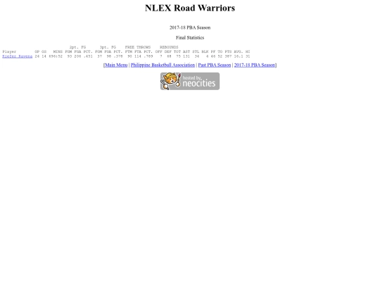 pba/season/2017-18/201718nlesea screenshot