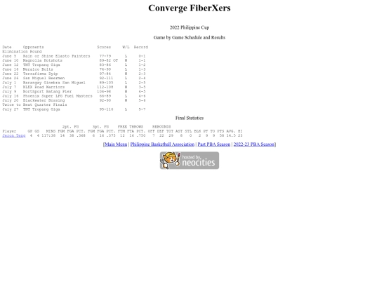 pba/season/2022-23/202223conphi screenshot