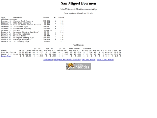 pba/season/2024-25/202425smbcom screenshot