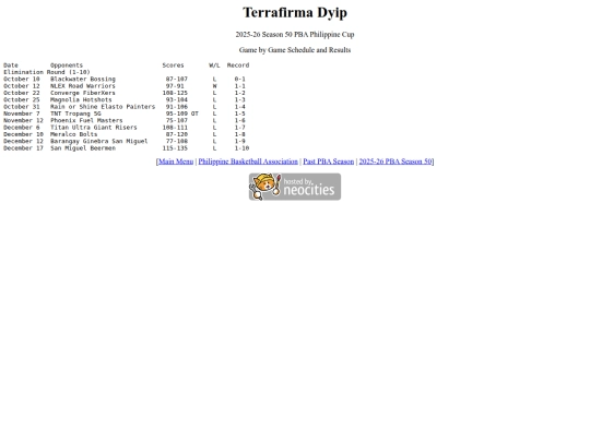 pba/season/2025-26/202526terphi screenshot