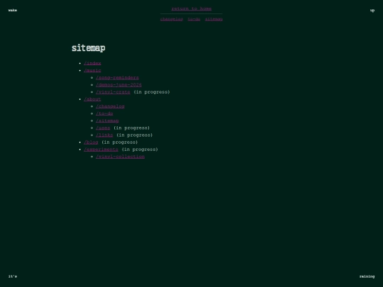 sitemap screenshot