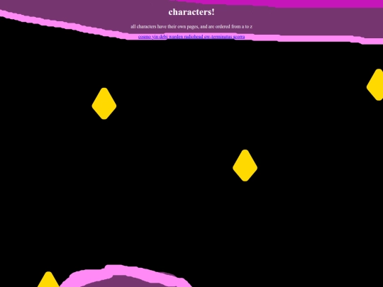 characters screenshot