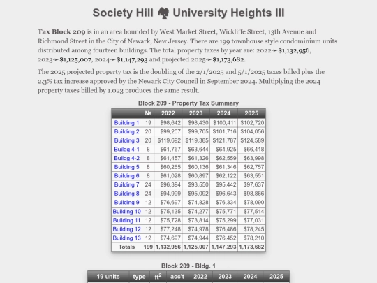tax-block-209 screenshot