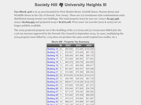 tax-block-406 screenshot