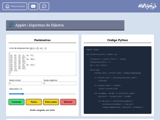applets/dijkstra screenshot