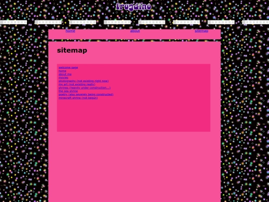 sitemap screenshot