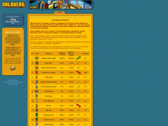catalogo_template screenshot