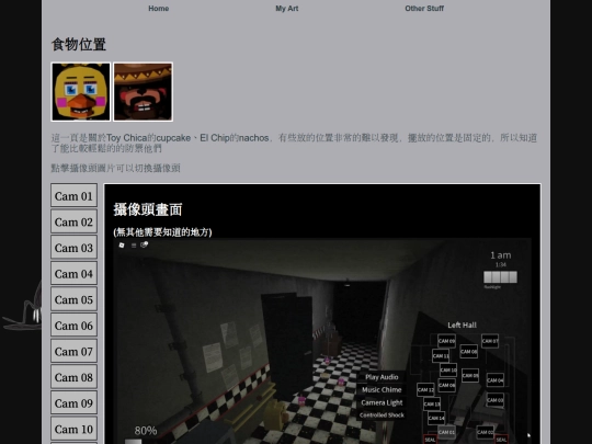 gamestuff/toychica screenshot