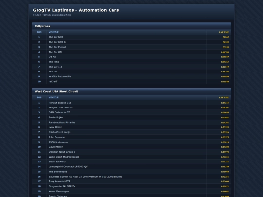 grogtv screenshot
