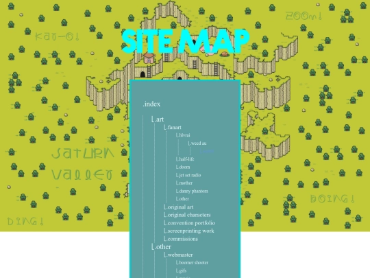 sitemap screenshot