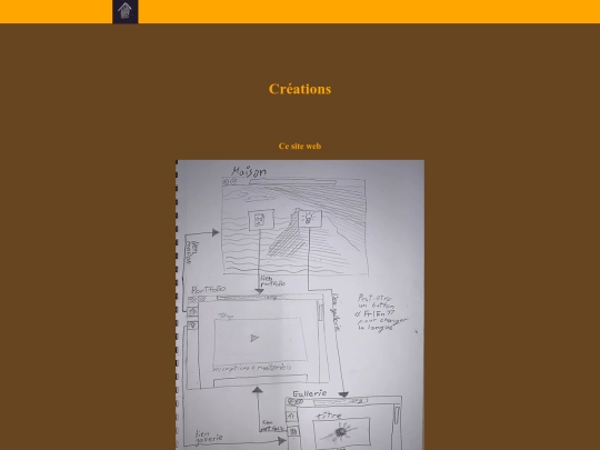 archivetwo screenshot