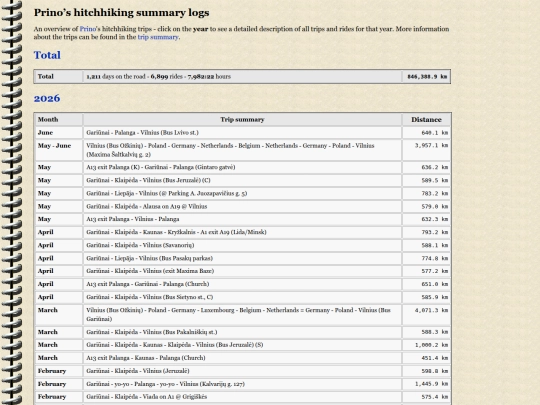 logs/log.bu screenshot