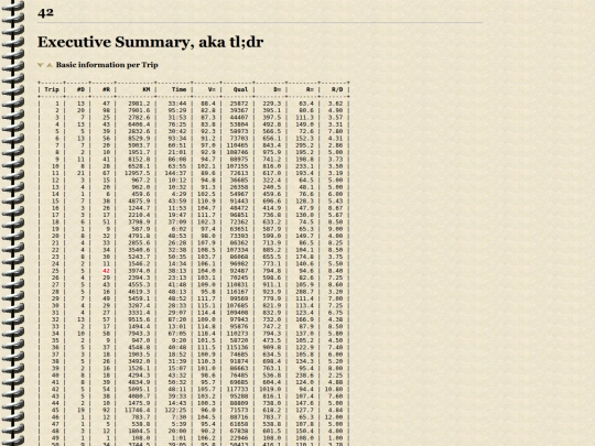 sblog/42@2025 screenshot
