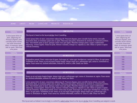 Projects/ProjectHome screenshot