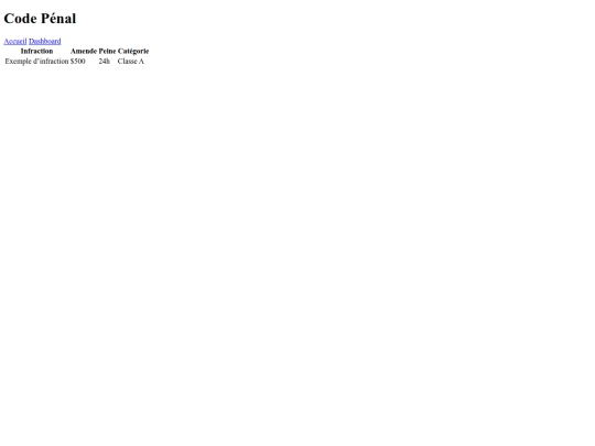 codepenal screenshot