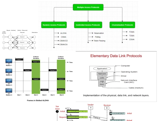 web-grp/notes screenshot