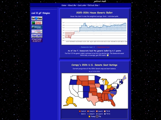 political screenshot