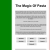 Pasta | Home avatar