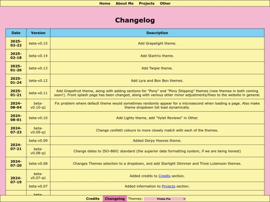 changelog screenshot