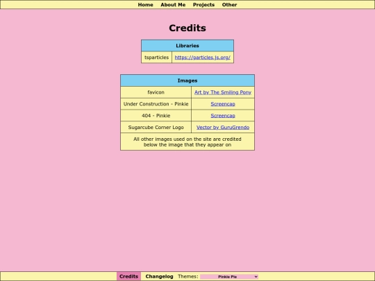 credits screenshot
