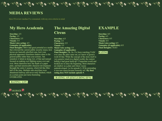 reviews screenshot