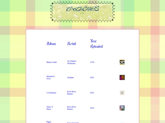 log2 screenshot
