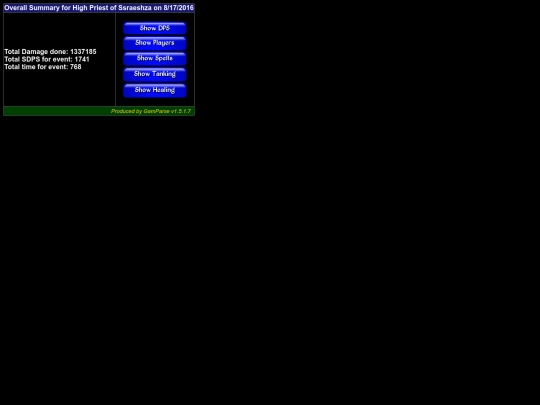Luclin_Test/High_Priest_of_Ssraeshza_8172016 screenshot