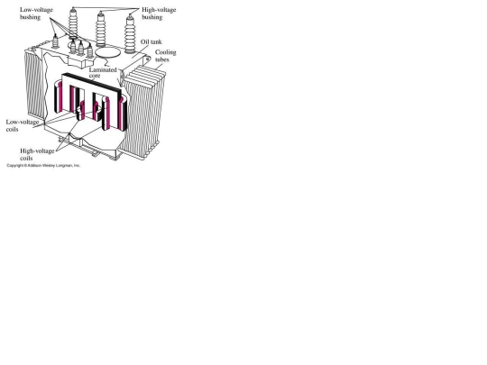 mapper/transformer screenshot