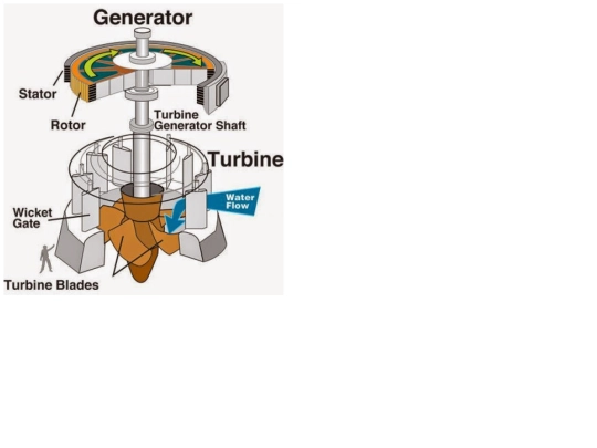 mapper/turbine screenshot