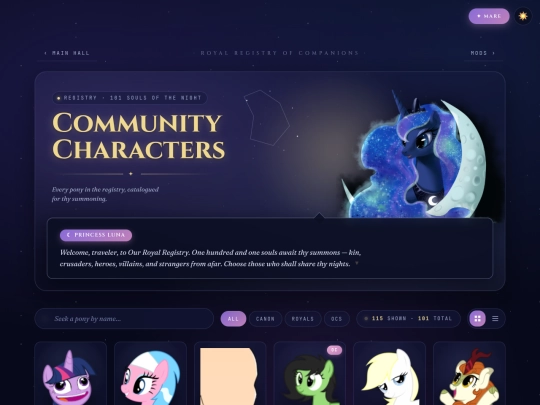 characters screenshot