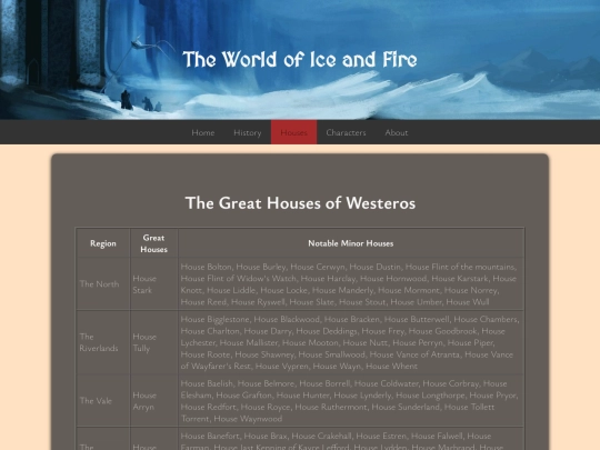 ASOIAFHouses screenshot