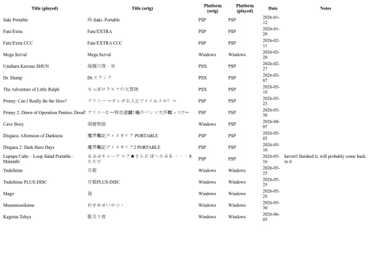 games screenshot
