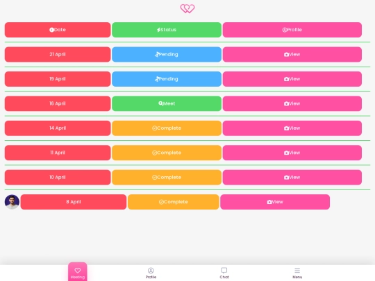 Dashboard screenshot