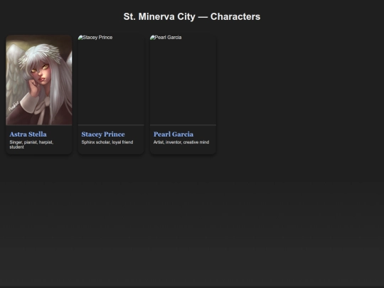 characters screenshot